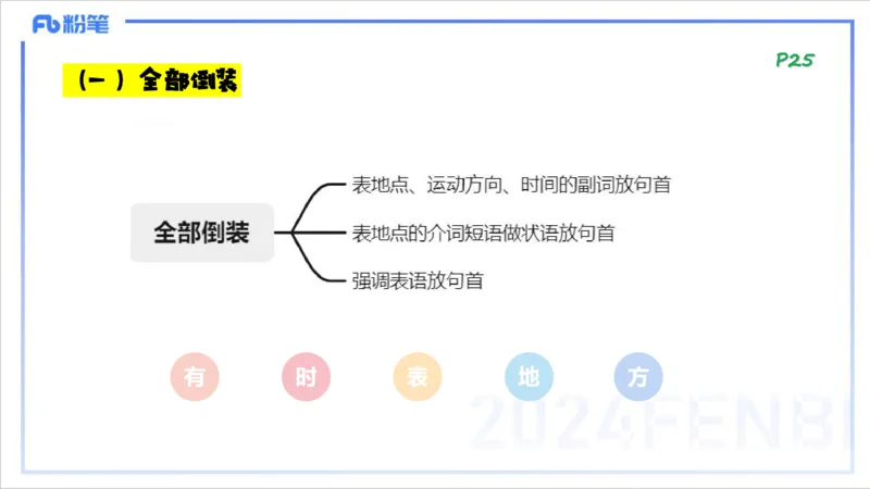 1.13晚-理论精讲-句法5-李婉君_4-教培资料-26年最新资料-同步更新_科一科二电子资料合集中小幼（笔记真题知识点汇总等）文件多，按需保存_各机构笔记合集（中小幼）推荐_讲义