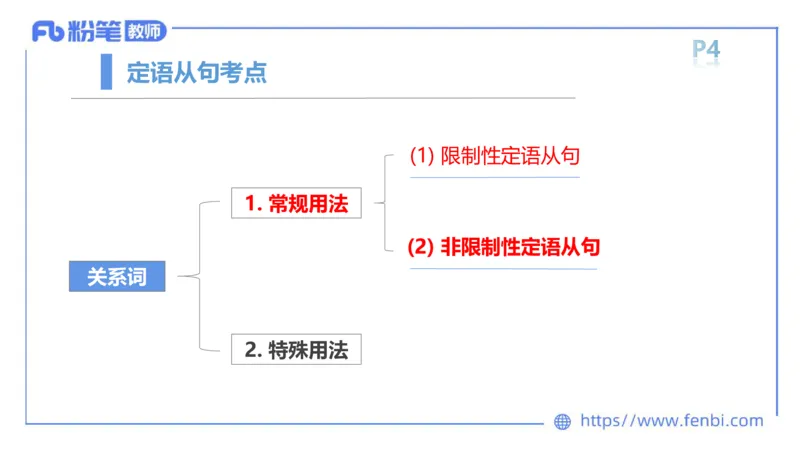 2023.6.7理论精讲-句法1_4-教培资料-26年最新资料-同步更新_科一科二电子资料合集中小幼（笔记真题知识点汇总等）文件多，按需保存_各机构笔记合集（中小幼）推荐_01西米合集