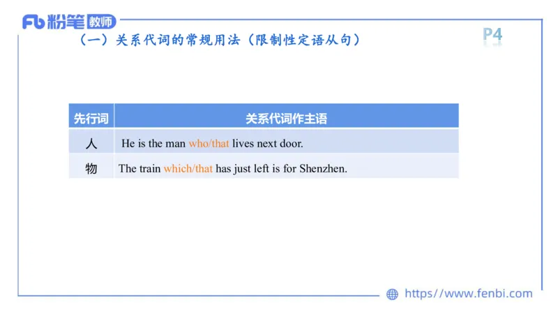 2023.6.7理论精讲-句法1_4-教培资料-26年最新资料-同步更新_科一科二电子资料合集中小幼（笔记真题知识点汇总等）文件多，按需保存_各机构笔记合集（中小幼）推荐_01西米合集