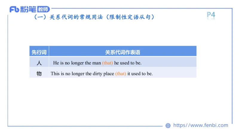 2023.6.7理论精讲-句法1_4-教培资料-26年最新资料-同步更新_科一科二电子资料合集中小幼（笔记真题知识点汇总等）文件多，按需保存_各机构笔记合集（中小幼）推荐_01西米合集