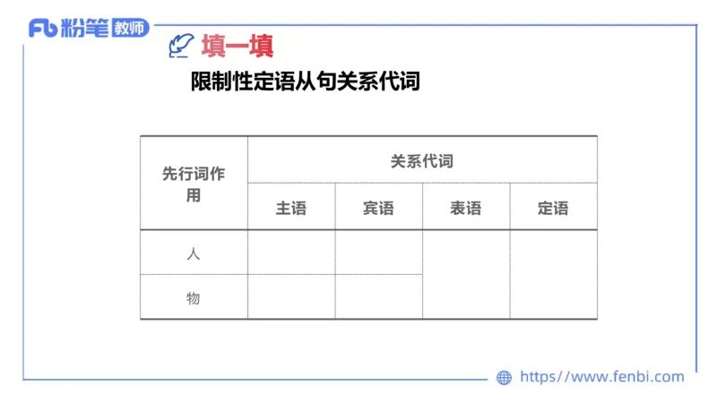 2023.6.7理论精讲-句法1_4-教培资料-26年最新资料-同步更新_科一科二电子资料合集中小幼（笔记真题知识点汇总等）文件多，按需保存_各机构笔记合集（中小幼）推荐_01西米合集