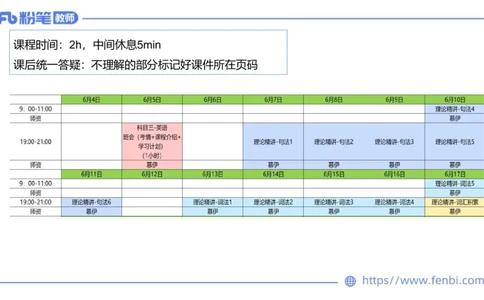 2023.6.7理论精讲-句法1_4-教培资料-26年最新资料-同步更新_科一科二电子资料合集中小幼（笔记真题知识点汇总等）文件多，按需保存_各机构笔记合集（中小幼）推荐_01西米合集
