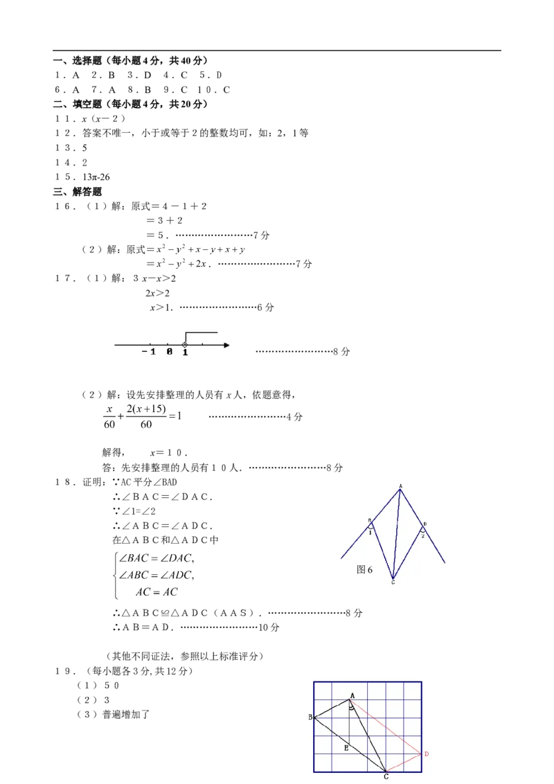 2009福建福州中考数学试题及答案(含答案)_中考真题_2.数学中考真题2015-2024年_地区卷_福建省_福州中考数学08-21