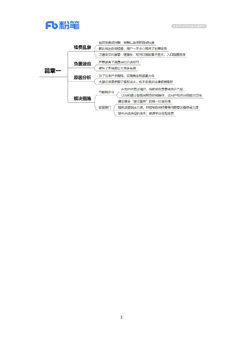 2024.3.6强制自动续费（标注版）公众号：上岸的资料_2026考公资料_（10）粉笔_2025粉笔国考省考980（课＋笔记）_粉笔980（25多省）_1、粉笔时政_2、F晨读时政_2024年_2024年03月