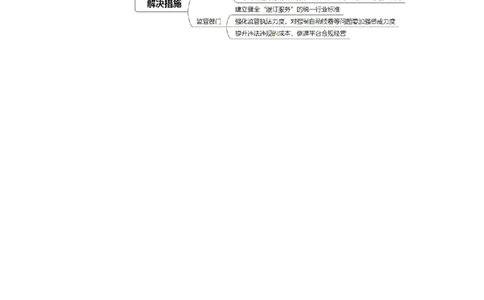 2024.3.6强制自动续费（标注版）公众号：上岸的资料_2026考公资料_（10）粉笔_2025粉笔国考省考980（课＋笔记）_粉笔980（25多省）_1、粉笔时政_2、F晨读时政_2024年_2024年03月