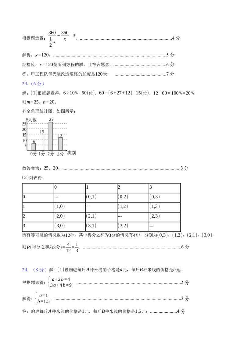 数学（云南卷）（参考答案及评分标准）_2数学总复习_赠送：2024中考模拟题数学_一模_数学（云南卷，2024新中考）-2024年中考第一次模拟考试
