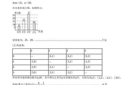 数学（云南卷）（参考答案及评分标准）_2数学总复习_赠送：2024中考模拟题数学_一模_数学（云南卷，2024新中考）-2024年中考第一次模拟考试