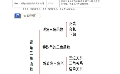 2025年中考数学一轮复习学案：4.4锐角三角函数（教师版）_2数学总复习_2025中考复习资料_2025年中考数学一轮复习学案（全国通用）