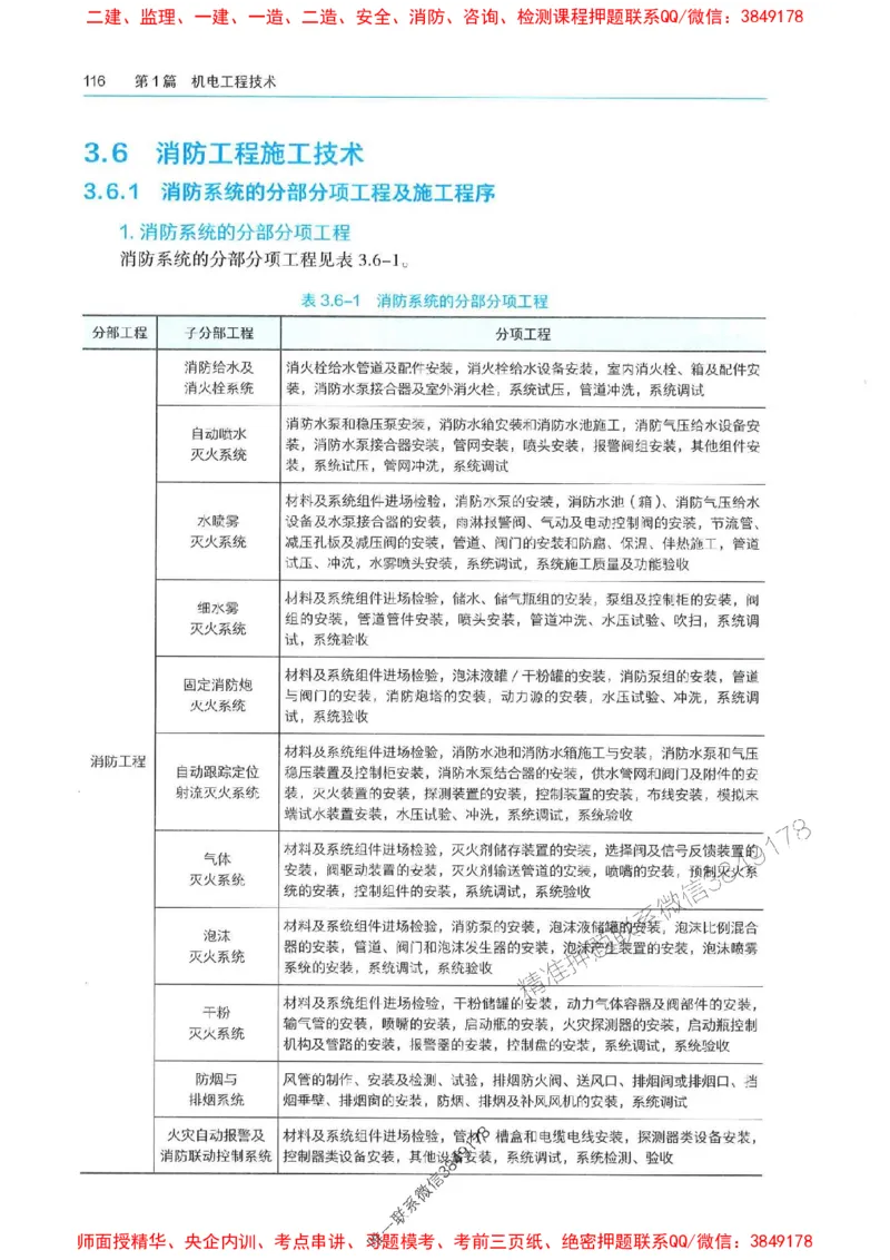 2025年一建机电-电子教材彩印_2026年一级建造师_2026年一建机电_2025年一建机电SVIP_01-精华文档✿电子教材✿历年真题_01-电子教材PDF