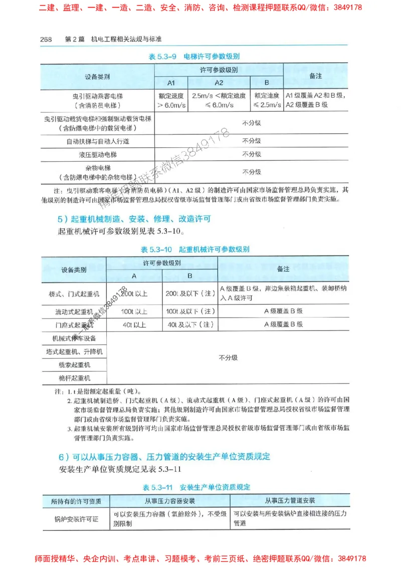 2025年一建机电-电子教材彩印_2026年一级建造师_2026年一建机电_2025年一建机电SVIP_01-精华文档✿电子教材✿历年真题_01-电子教材PDF