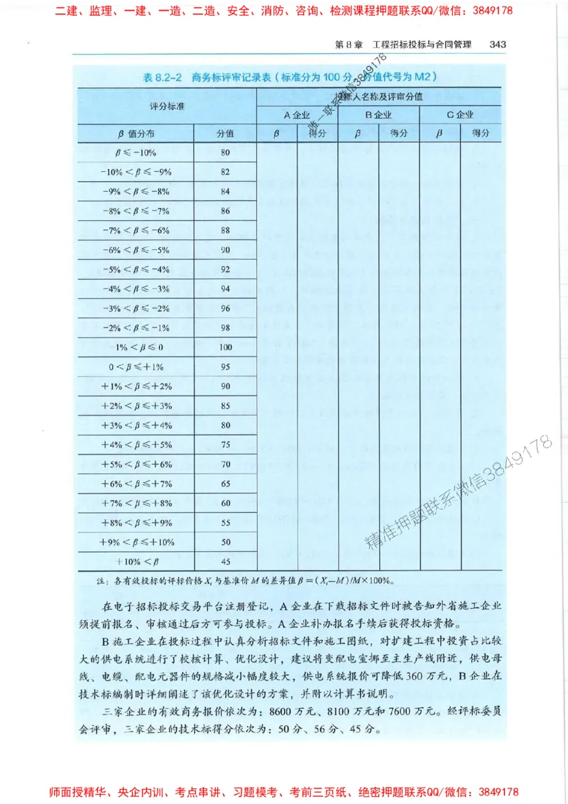 2025年一建机电-电子教材彩印_2026年一级建造师_2026年一建机电_2025年一建机电SVIP_01-精华文档✿电子教材✿历年真题_01-电子教材PDF