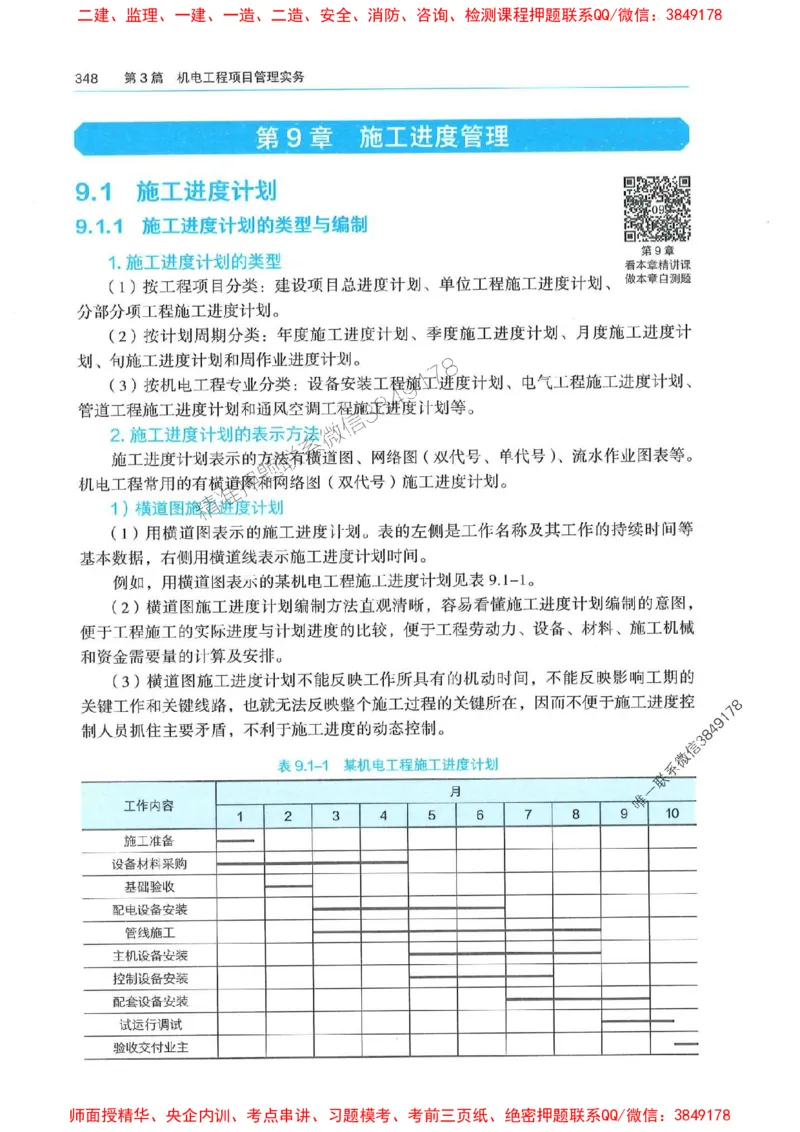 2025年一建机电-电子教材彩印_2026年一级建造师_2026年一建机电_2025年一建机电SVIP_01-精华文档✿电子教材✿历年真题_01-电子教材PDF