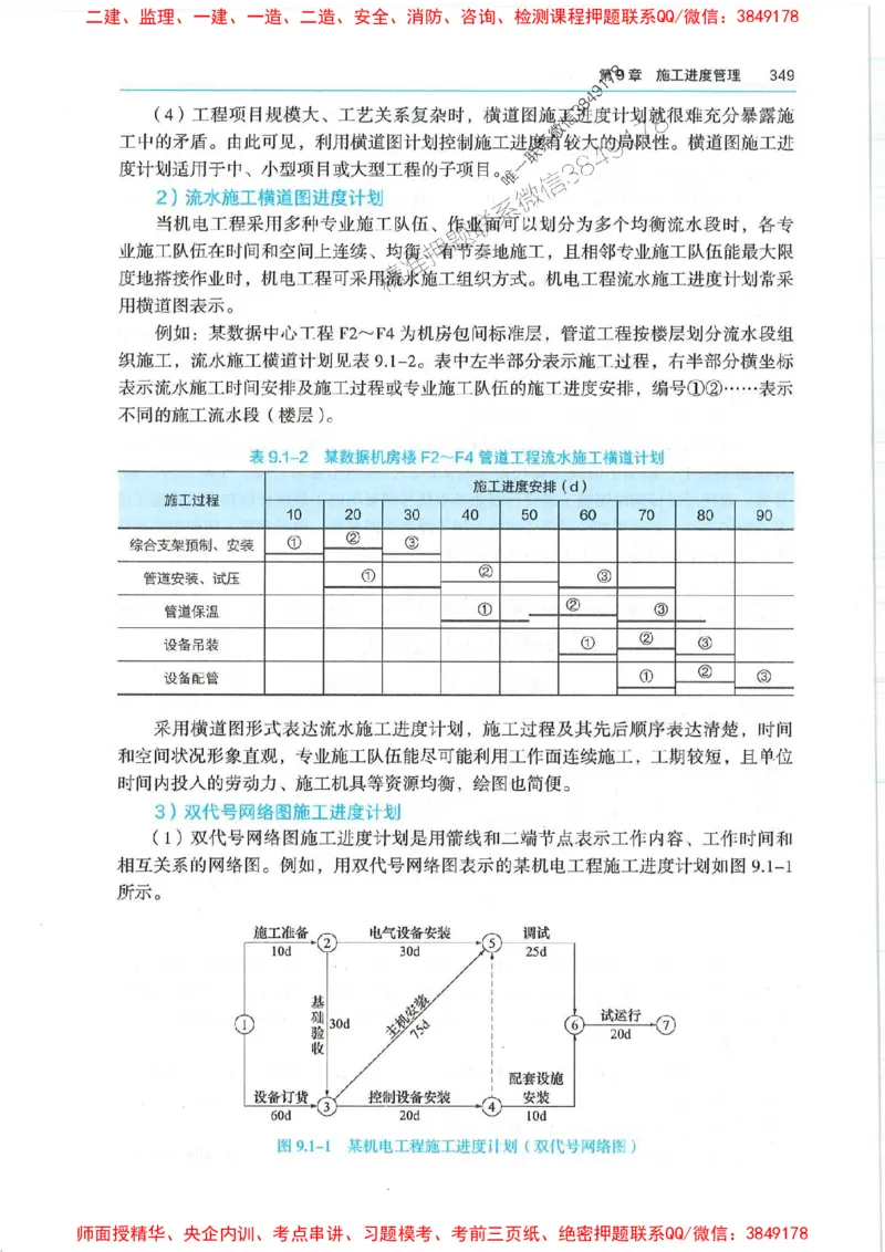 2025年一建机电-电子教材彩印_2026年一级建造师_2026年一建机电_2025年一建机电SVIP_01-精华文档✿电子教材✿历年真题_01-电子教材PDF