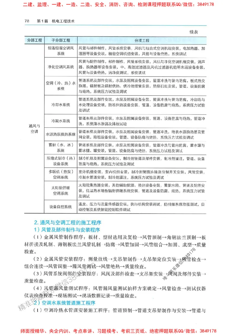 2025年一建机电-电子教材彩印_2026年一级建造师_2026年一建机电_2025年一建机电SVIP_01-精华文档✿电子教材✿历年真题_01-电子教材PDF