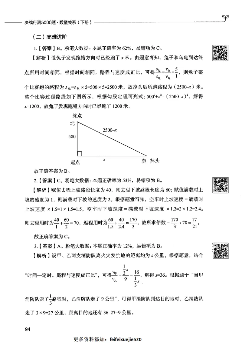 08数量关系（答案）2023年5月版_26吉林考备考资料包_11省考刷题包_04决战行测5000题_行测5000题2023年5月版次