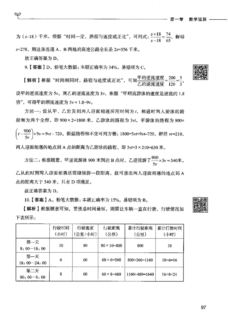08数量关系（答案）2023年5月版_26吉林考备考资料包_11省考刷题包_04决战行测5000题_行测5000题2023年5月版次