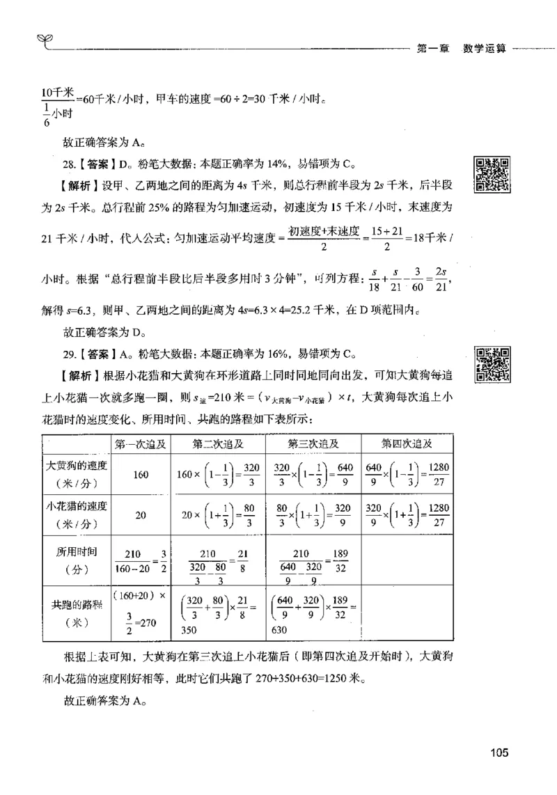 08数量关系（答案）2023年5月版_26吉林考备考资料包_11省考刷题包_04决战行测5000题_行测5000题2023年5月版次