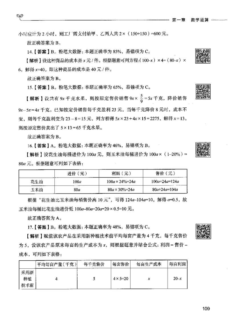 08数量关系（答案）2023年5月版_26吉林考备考资料包_11省考刷题包_04决战行测5000题_行测5000题2023年5月版次