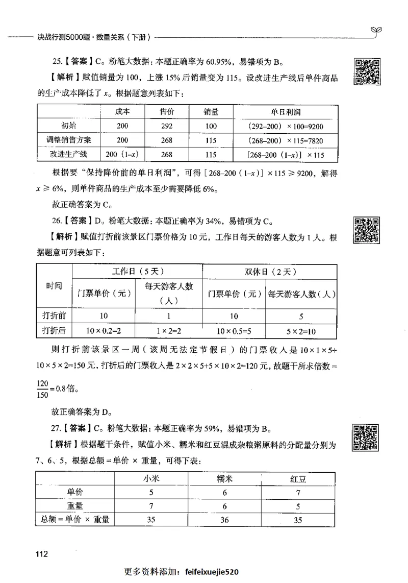 08数量关系（答案）2023年5月版_26吉林考备考资料包_11省考刷题包_04决战行测5000题_行测5000题2023年5月版次