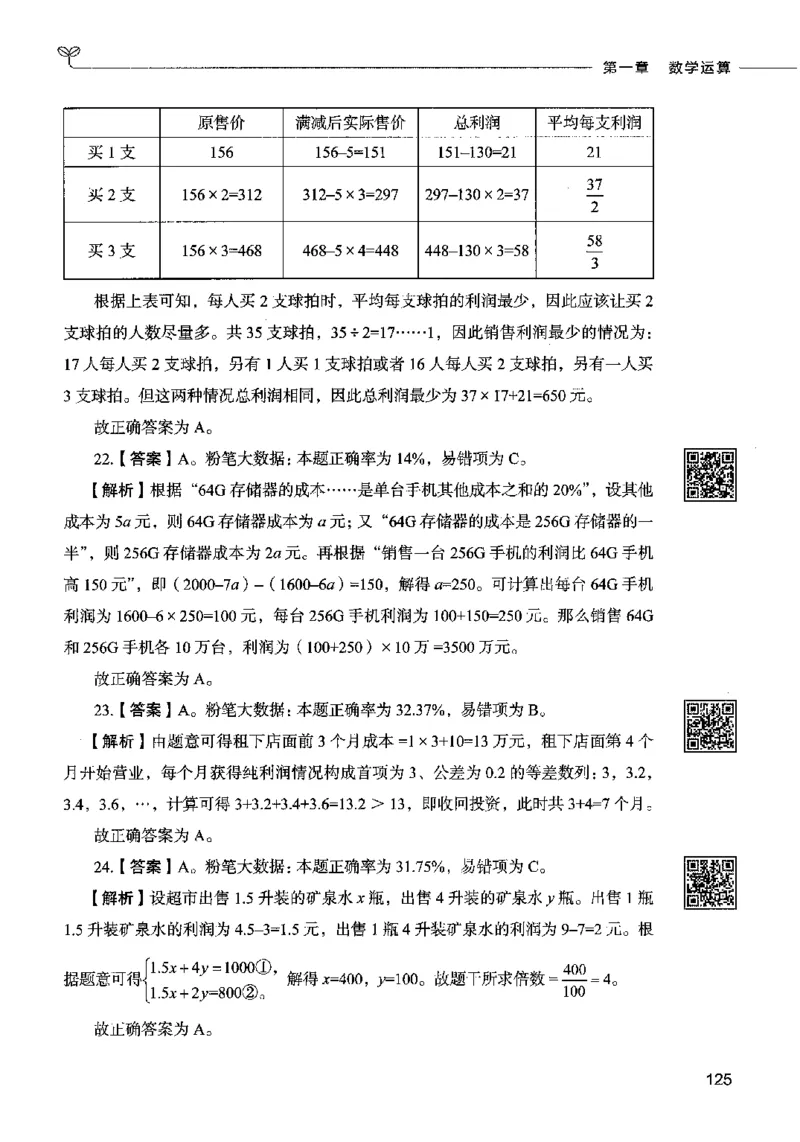 08数量关系（答案）2023年5月版_26吉林考备考资料包_11省考刷题包_04决战行测5000题_行测5000题2023年5月版次