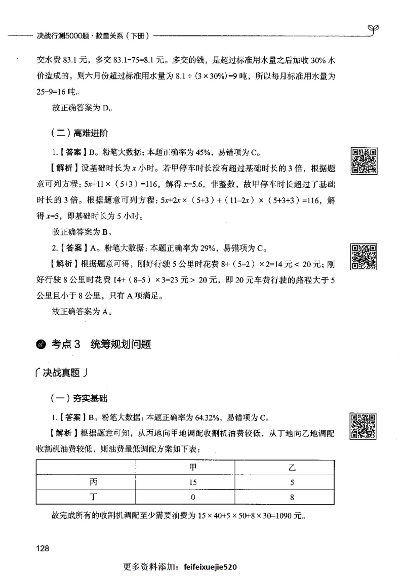 08数量关系（答案）2023年5月版_26吉林考备考资料包_11省考刷题包_04决战行测5000题_行测5000题2023年5月版次