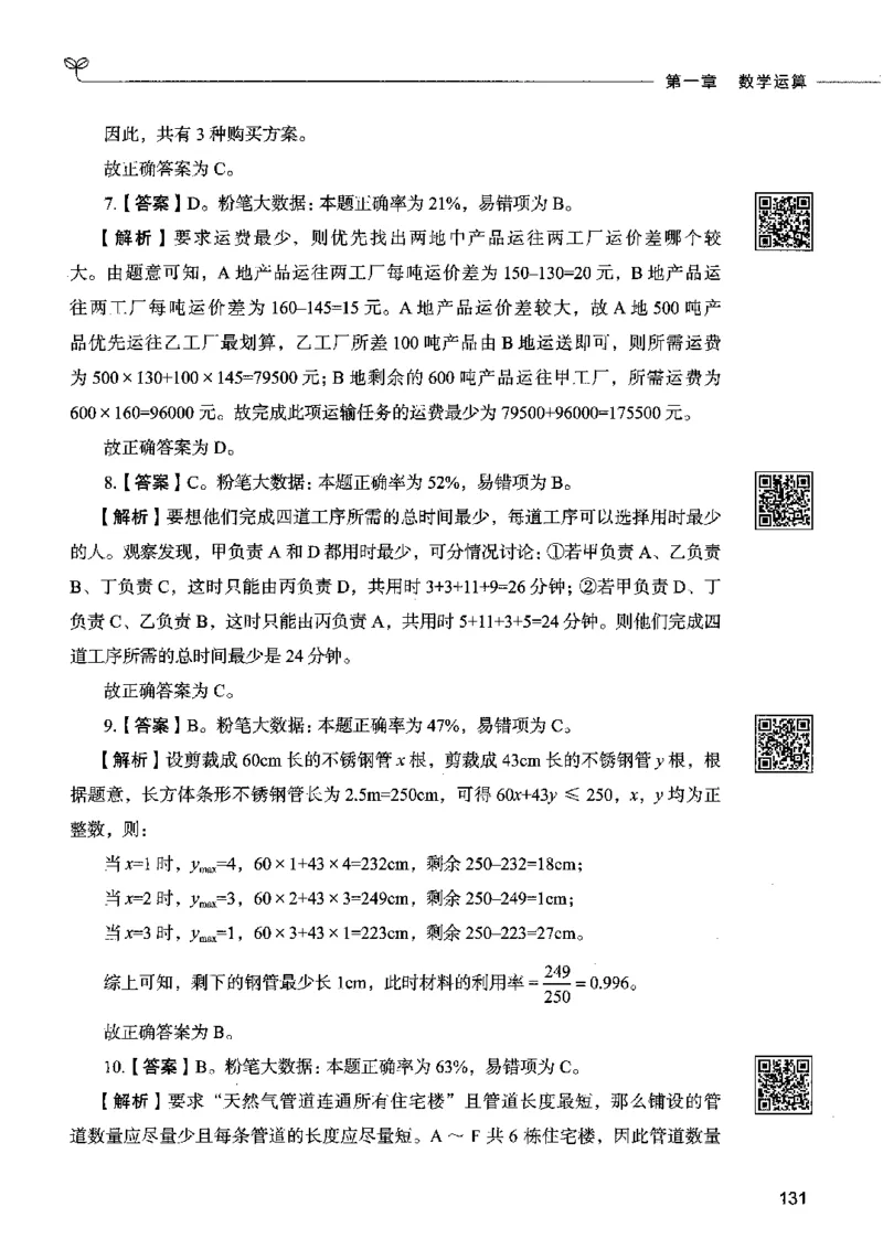 08数量关系（答案）2023年5月版_26吉林考备考资料包_11省考刷题包_04决战行测5000题_行测5000题2023年5月版次