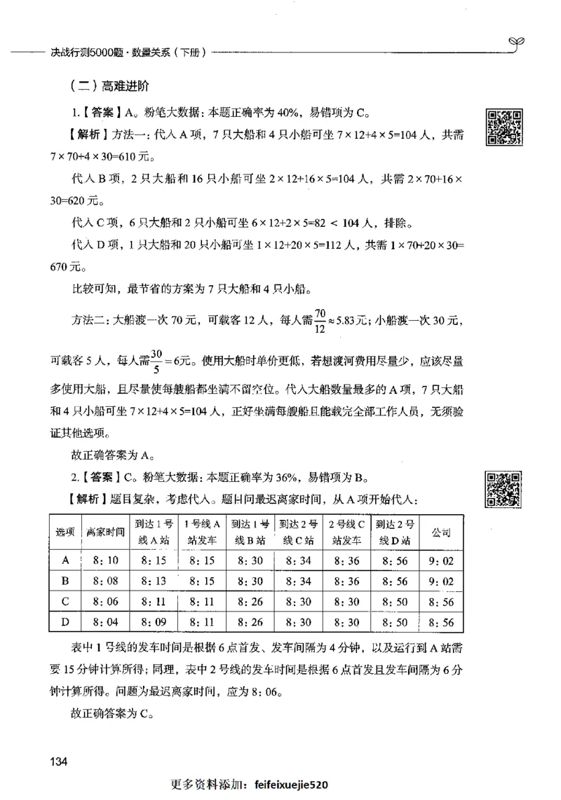 08数量关系（答案）2023年5月版_26吉林考备考资料包_11省考刷题包_04决战行测5000题_行测5000题2023年5月版次