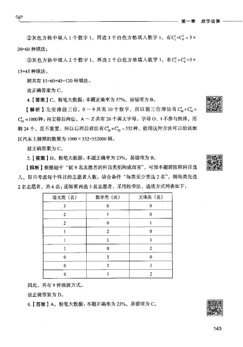 08数量关系（答案）2023年5月版_26吉林考备考资料包_11省考刷题包_04决战行测5000题_行测5000题2023年5月版次