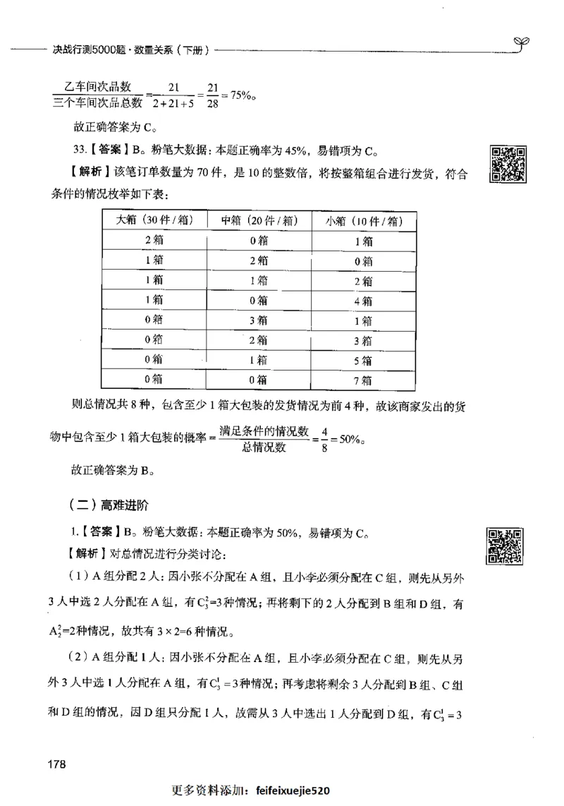 08数量关系（答案）2023年5月版_26吉林考备考资料包_11省考刷题包_04决战行测5000题_行测5000题2023年5月版次
