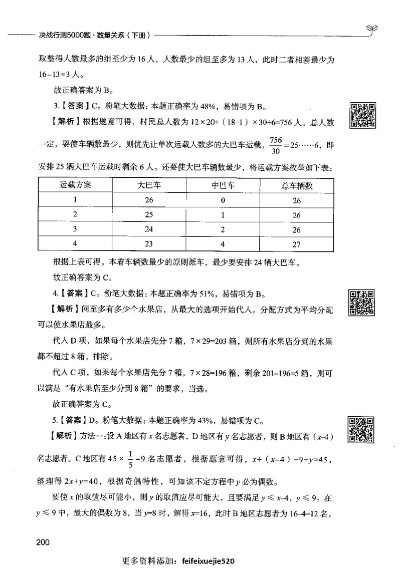 08数量关系（答案）2023年5月版_26吉林考备考资料包_11省考刷题包_04决战行测5000题_行测5000题2023年5月版次