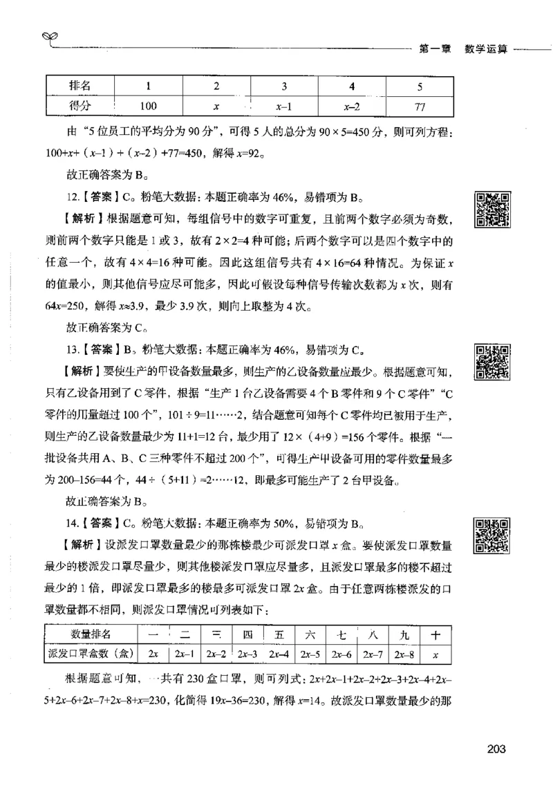 08数量关系（答案）2023年5月版_26吉林考备考资料包_11省考刷题包_04决战行测5000题_行测5000题2023年5月版次