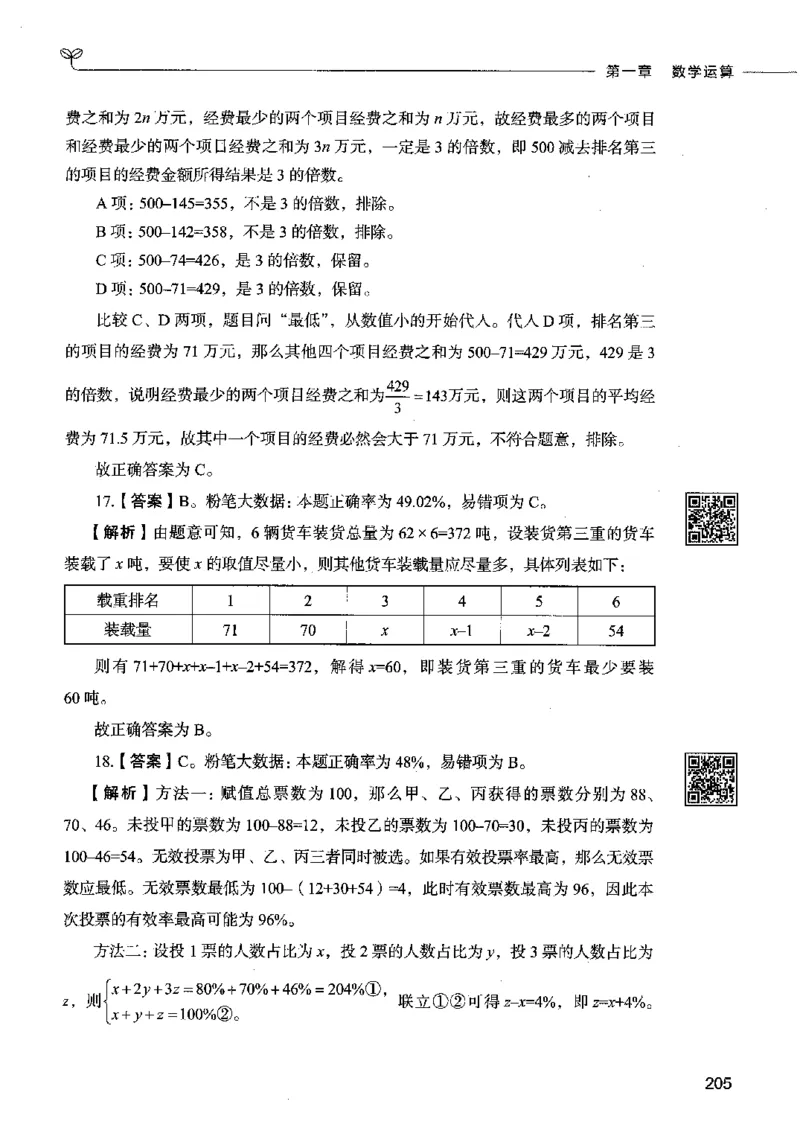 08数量关系（答案）2023年5月版_26吉林考备考资料包_11省考刷题包_04决战行测5000题_行测5000题2023年5月版次