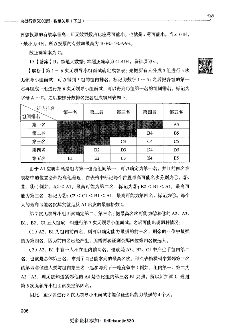 08数量关系（答案）2023年5月版_26吉林考备考资料包_11省考刷题包_04决战行测5000题_行测5000题2023年5月版次