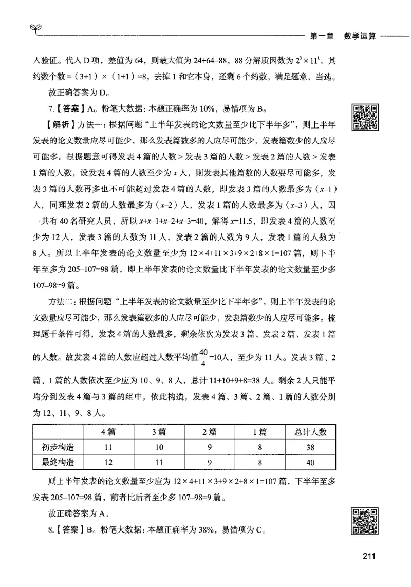 08数量关系（答案）2023年5月版_26吉林考备考资料包_11省考刷题包_04决战行测5000题_行测5000题2023年5月版次