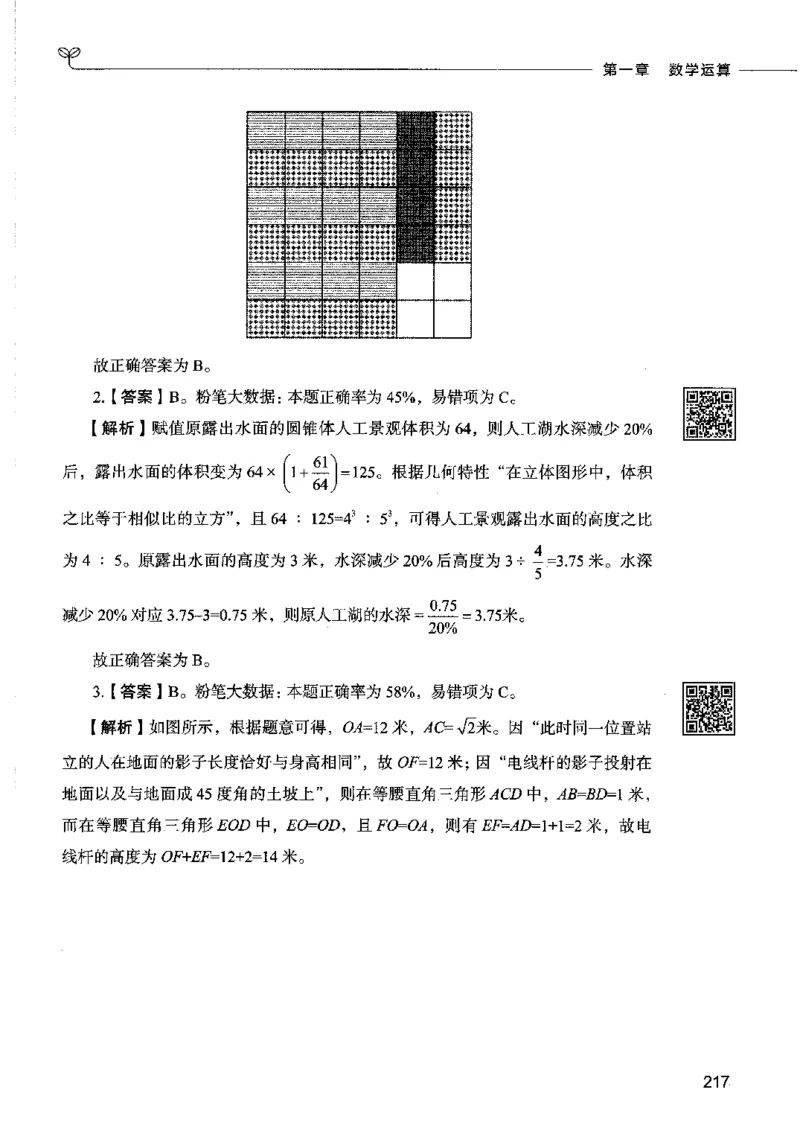 08数量关系（答案）2023年5月版_26吉林考备考资料包_11省考刷题包_04决战行测5000题_行测5000题2023年5月版次