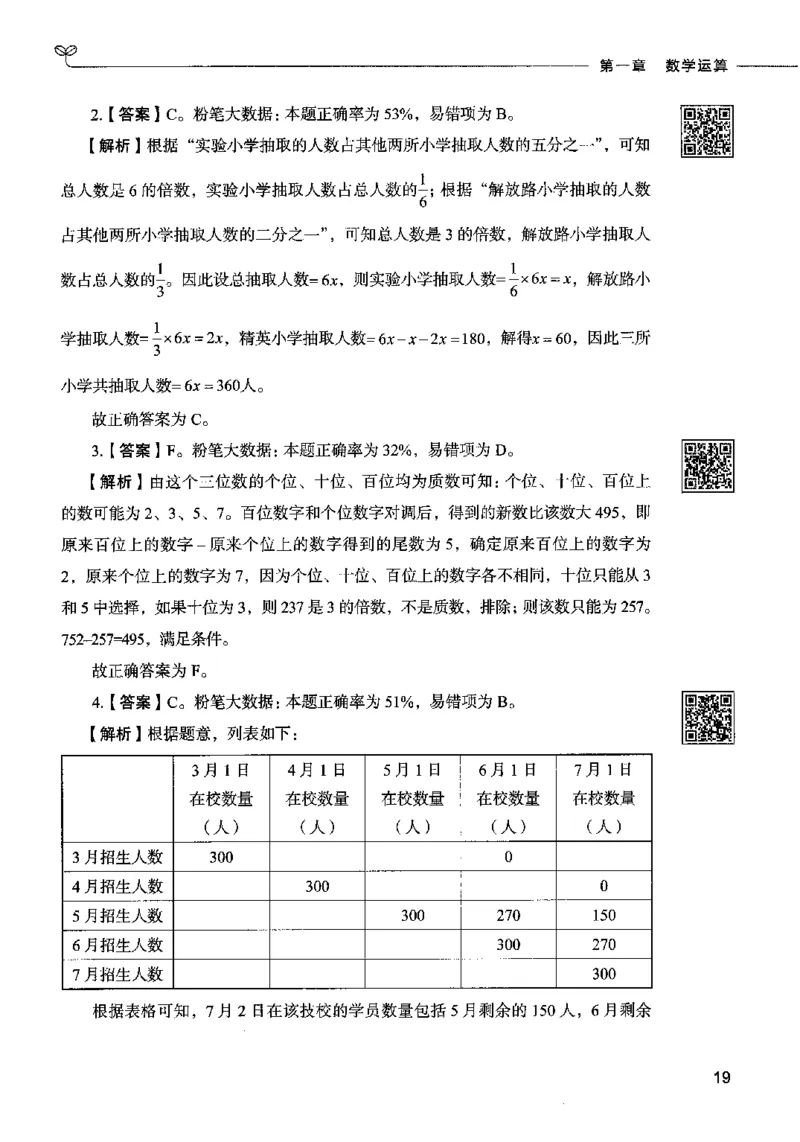 08数量关系（答案）2023年5月版_26吉林考备考资料包_11省考刷题包_04决战行测5000题_行测5000题2023年5月版次