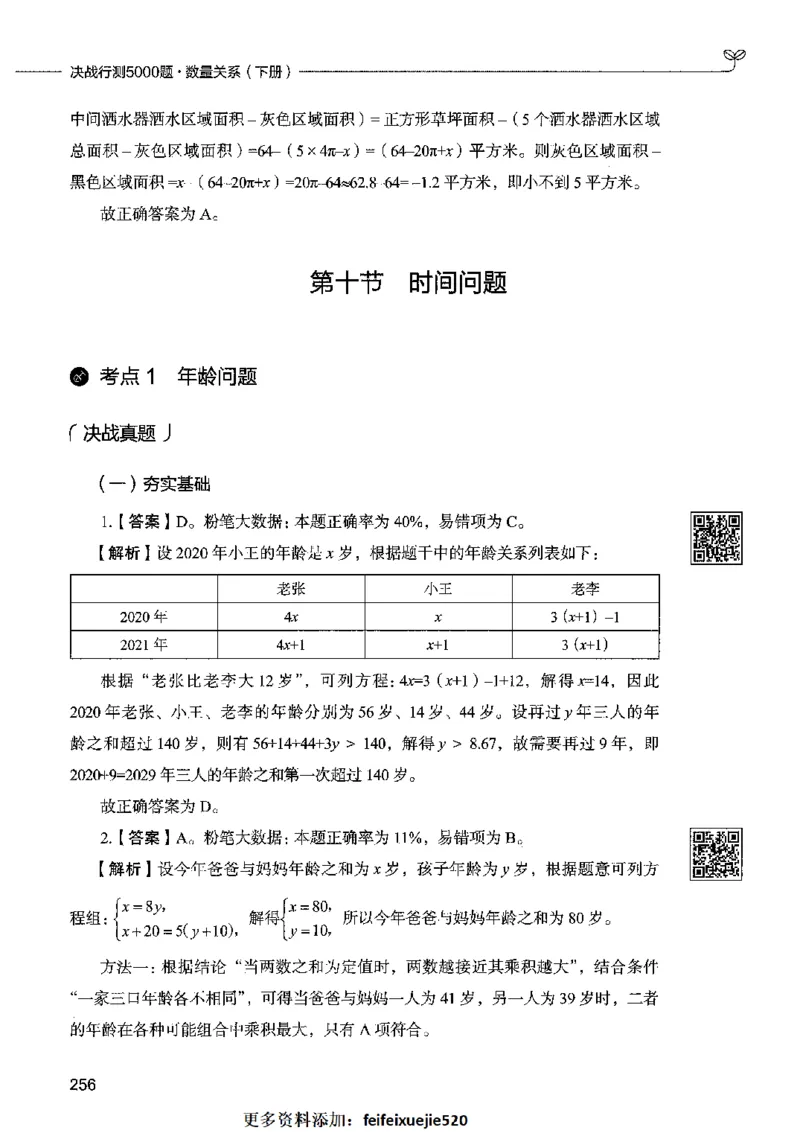 08数量关系（答案）2023年5月版_26吉林考备考资料包_11省考刷题包_04决战行测5000题_行测5000题2023年5月版次