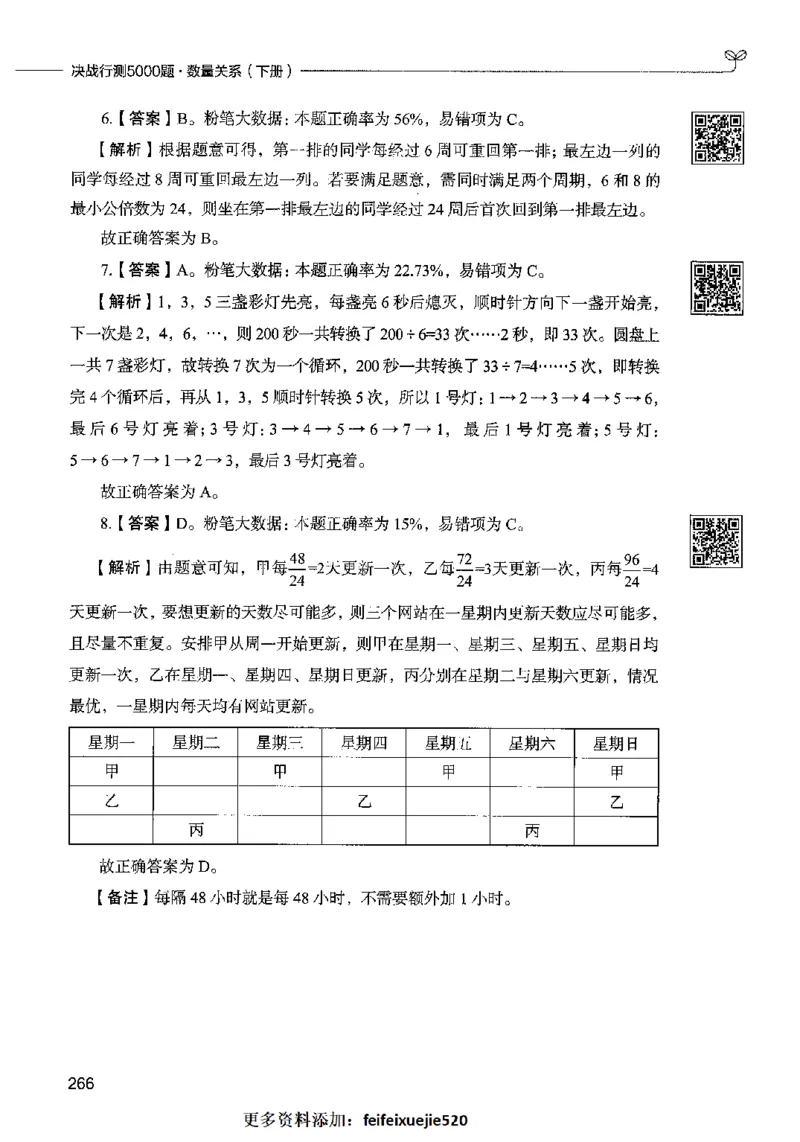 08数量关系（答案）2023年5月版_26吉林考备考资料包_11省考刷题包_04决战行测5000题_行测5000题2023年5月版次