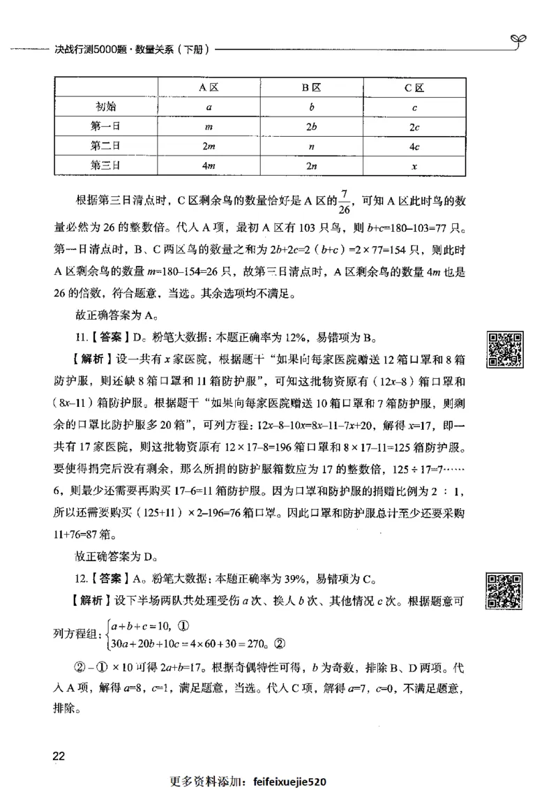 08数量关系（答案）2023年5月版_26吉林考备考资料包_11省考刷题包_04决战行测5000题_行测5000题2023年5月版次