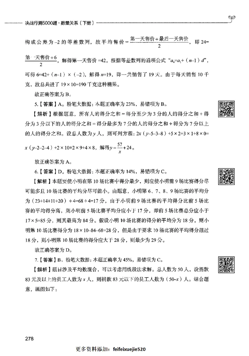 08数量关系（答案）2023年5月版_26吉林考备考资料包_11省考刷题包_04决战行测5000题_行测5000题2023年5月版次