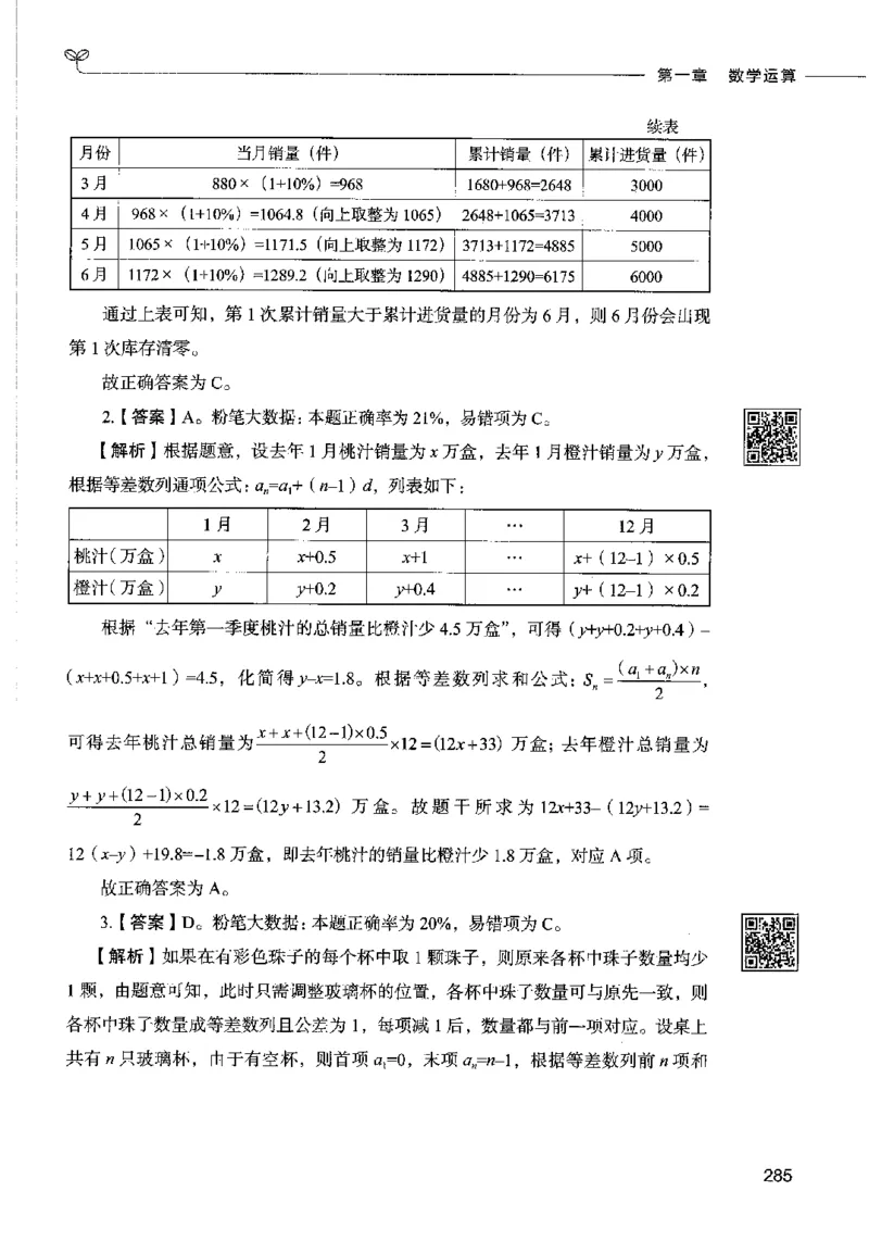 08数量关系（答案）2023年5月版_26吉林考备考资料包_11省考刷题包_04决战行测5000题_行测5000题2023年5月版次
