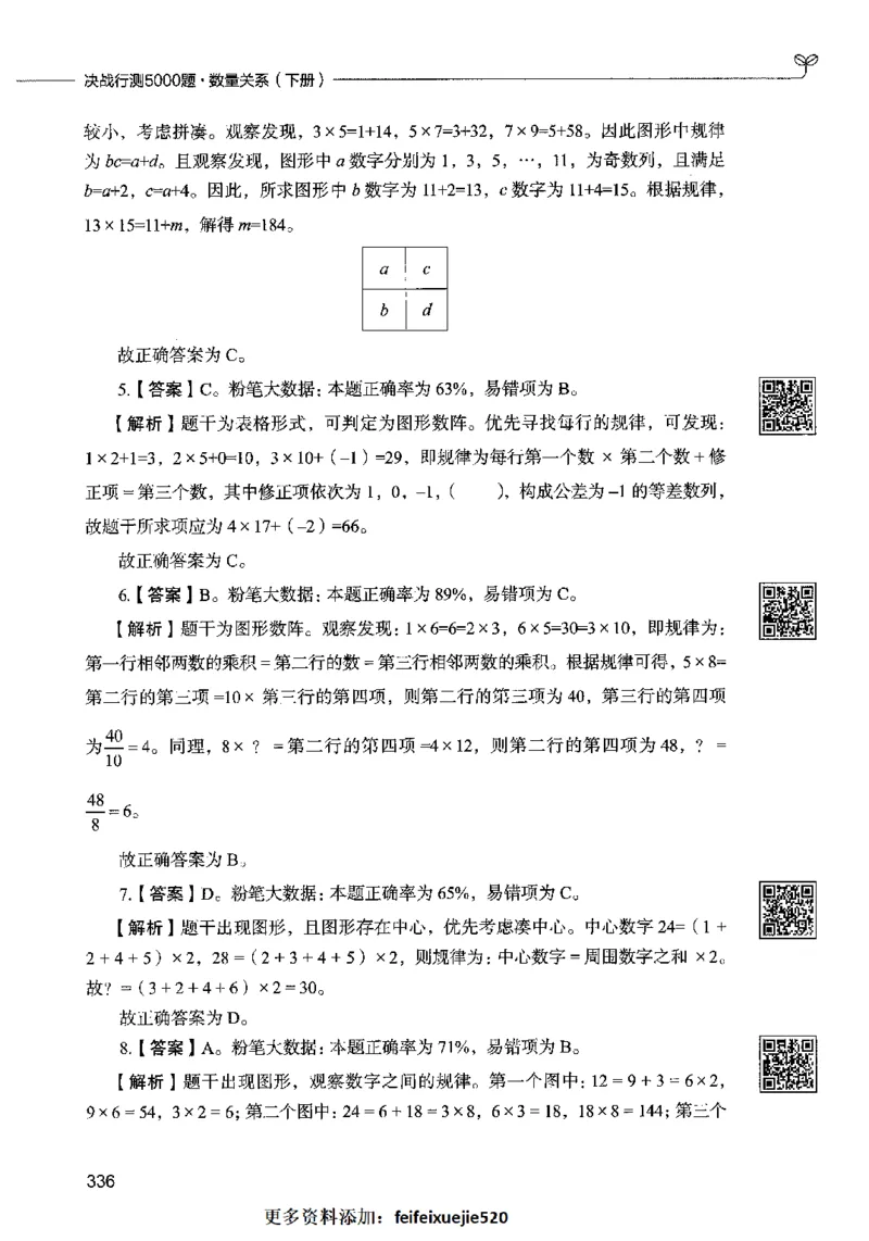 08数量关系（答案）2023年5月版_26吉林考备考资料包_11省考刷题包_04决战行测5000题_行测5000题2023年5月版次
