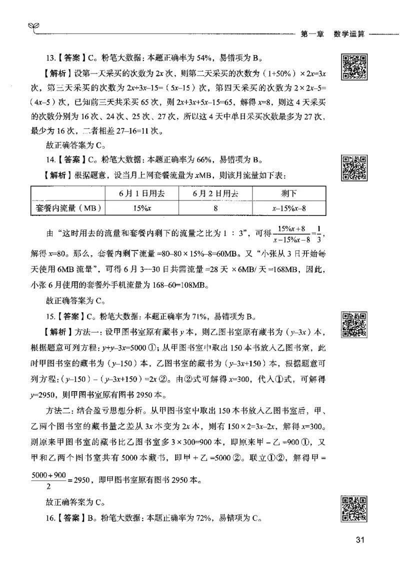 08数量关系（答案）2023年5月版_26吉林考备考资料包_11省考刷题包_04决战行测5000题_行测5000题2023年5月版次