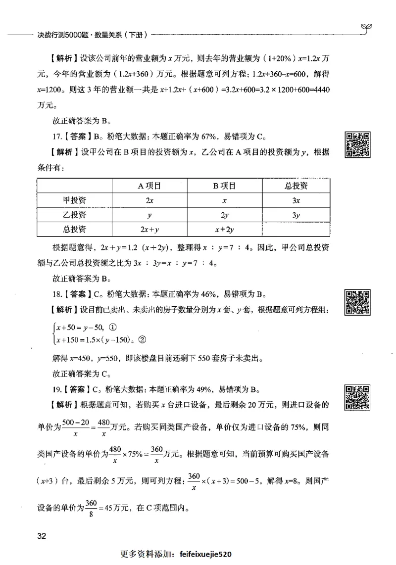 08数量关系（答案）2023年5月版_26吉林考备考资料包_11省考刷题包_04决战行测5000题_行测5000题2023年5月版次