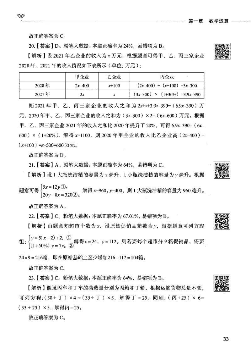 08数量关系（答案）2023年5月版_26吉林考备考资料包_11省考刷题包_04决战行测5000题_行测5000题2023年5月版次