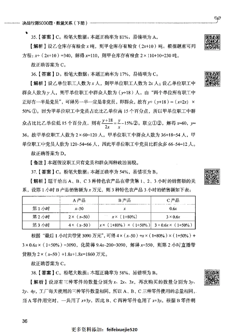 08数量关系（答案）2023年5月版_26吉林考备考资料包_11省考刷题包_04决战行测5000题_行测5000题2023年5月版次
