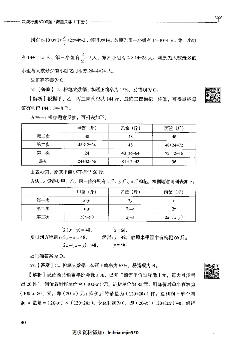 08数量关系（答案）2023年5月版_26吉林考备考资料包_11省考刷题包_04决战行测5000题_行测5000题2023年5月版次