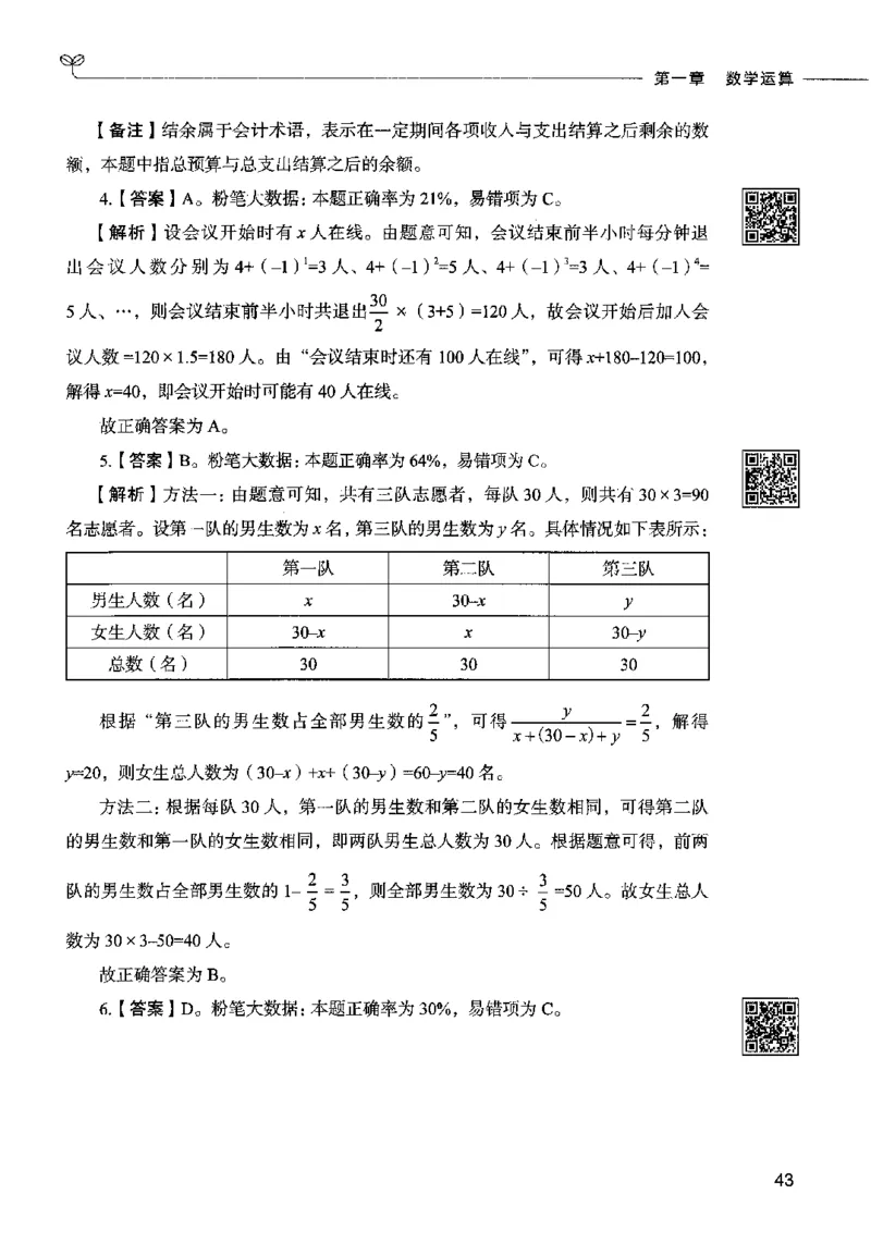 08数量关系（答案）2023年5月版_26吉林考备考资料包_11省考刷题包_04决战行测5000题_行测5000题2023年5月版次
