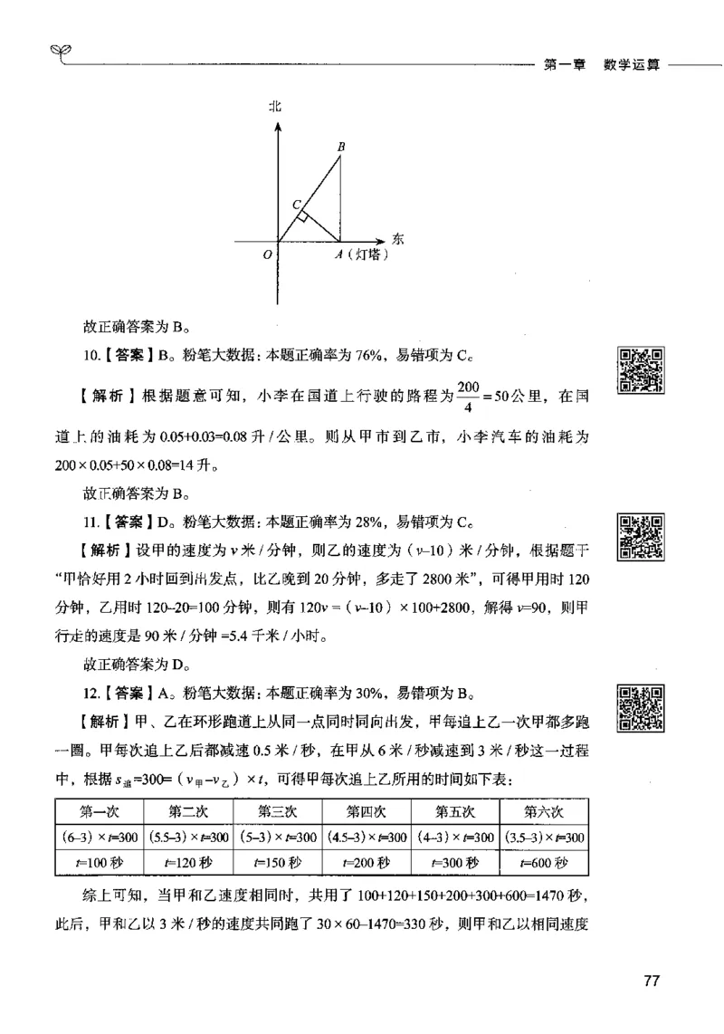 08数量关系（答案）2023年5月版_26吉林考备考资料包_11省考刷题包_04决战行测5000题_行测5000题2023年5月版次