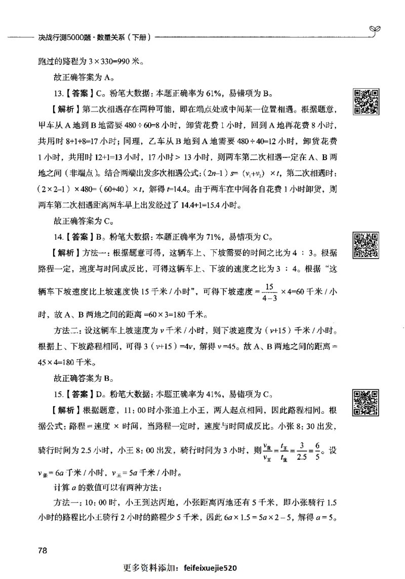 08数量关系（答案）2023年5月版_26吉林考备考资料包_11省考刷题包_04决战行测5000题_行测5000题2023年5月版次